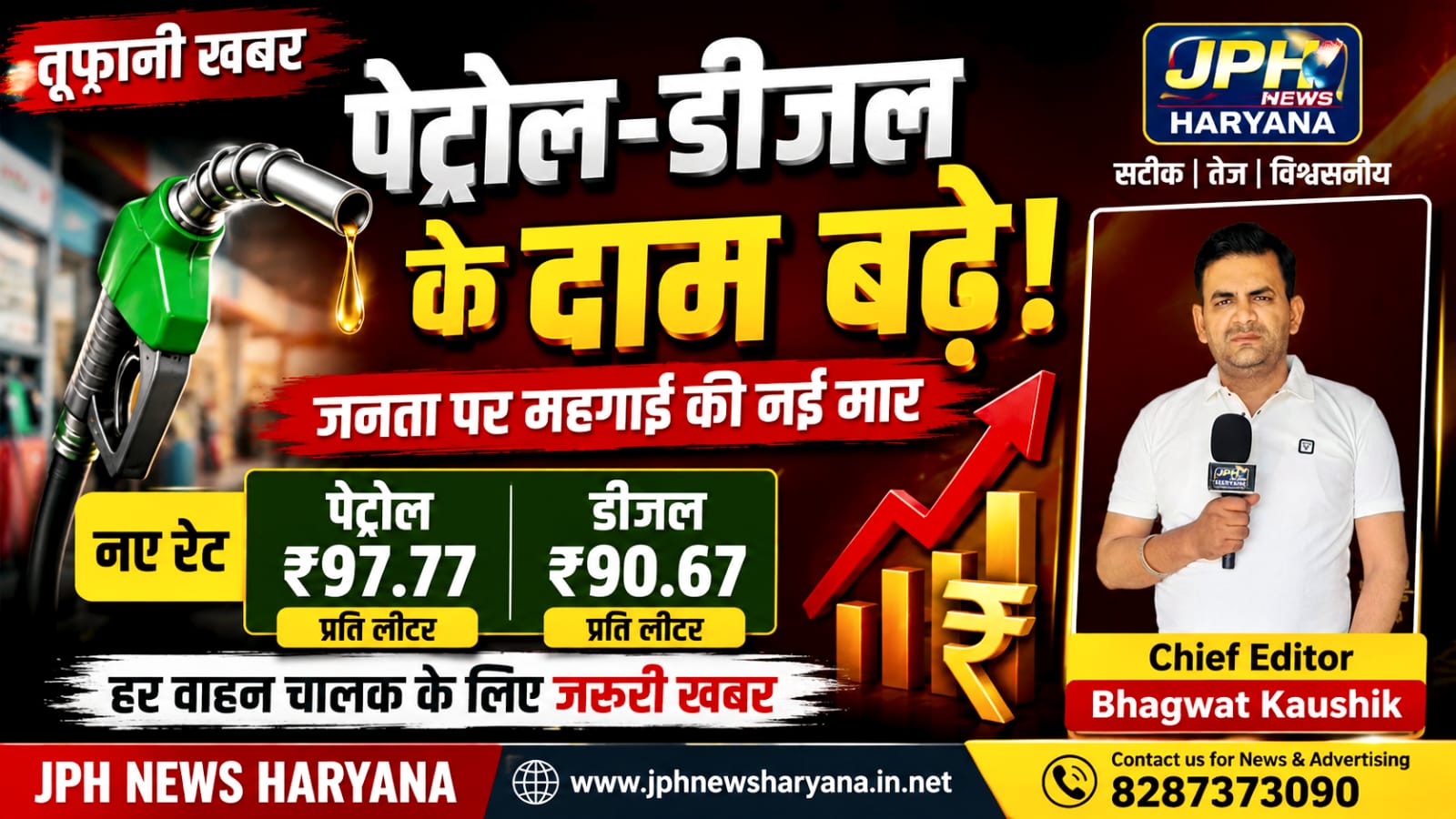 पेट्रोल-डीजल के दामों में बड़ा धमाका: जनता पर महंगाई की नई मार | JPH NEWS