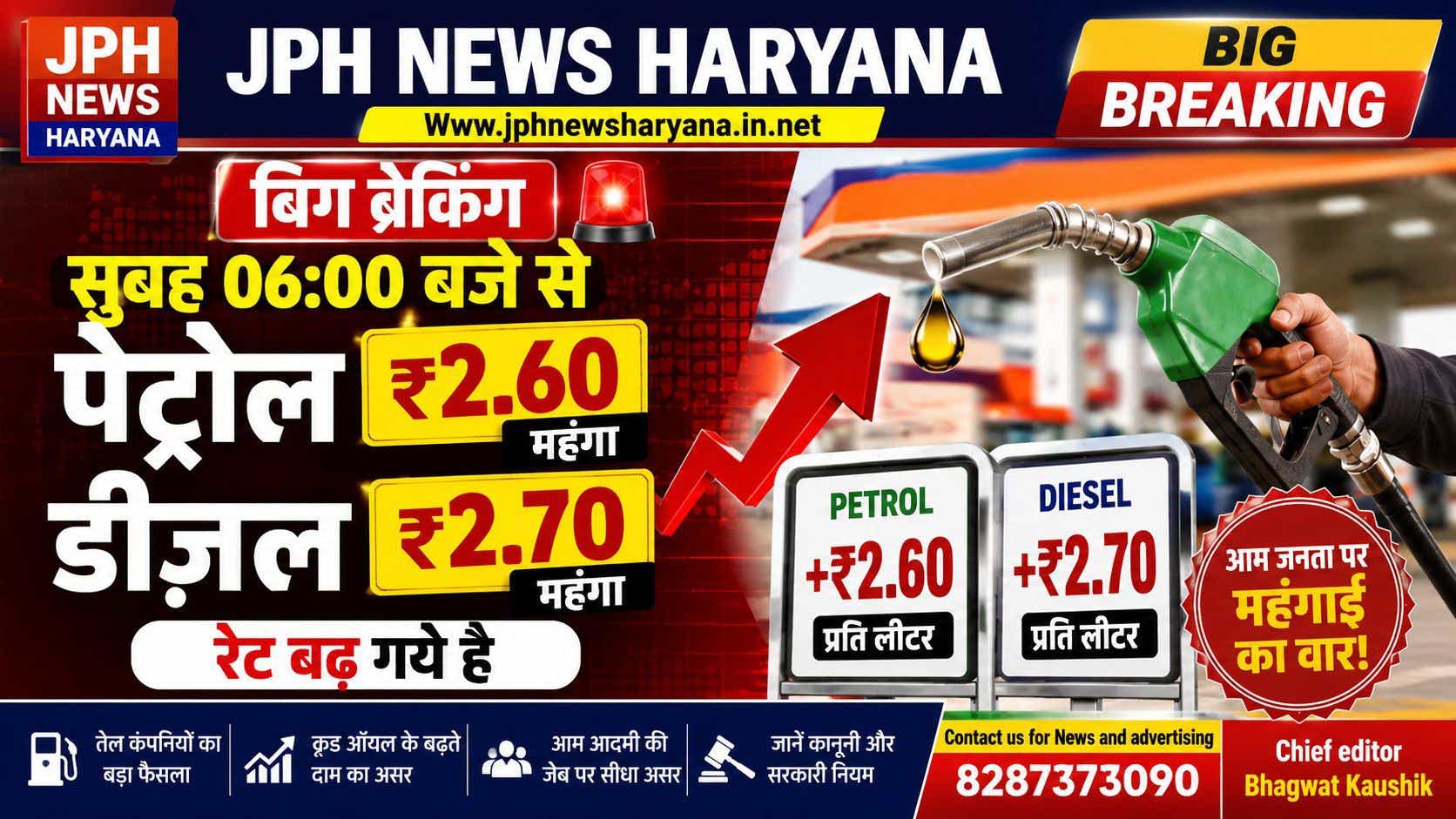 ⛽ बिग ब्रेकिंग: सुबह 06:00 बजे से पेट्रोल-डीजल के दामों में भारी बढ़ोतरी, जनता पर महंगाई की नई मार
